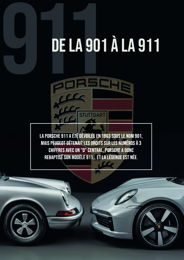 Affiche Porsche 911 — Composition typographique premium